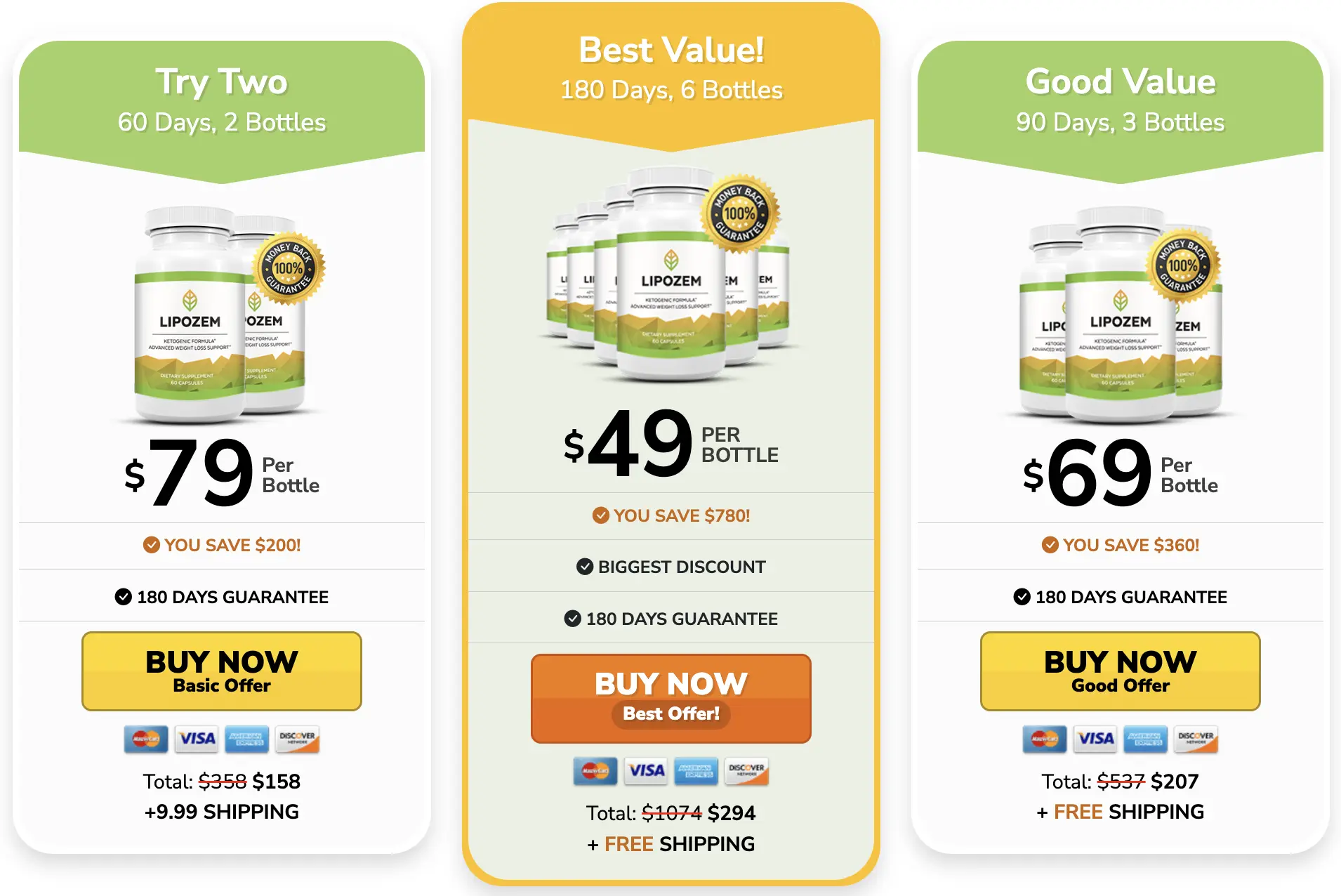 Lipozem Pricing